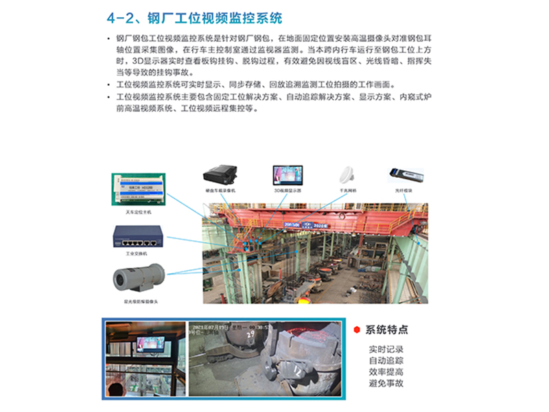 钢厂工位视频监控系统